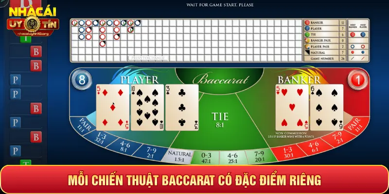 MỖI CHIẾN THUẬT BACCARAT CÓ ĐẶC ĐIỂM RIÊNG
