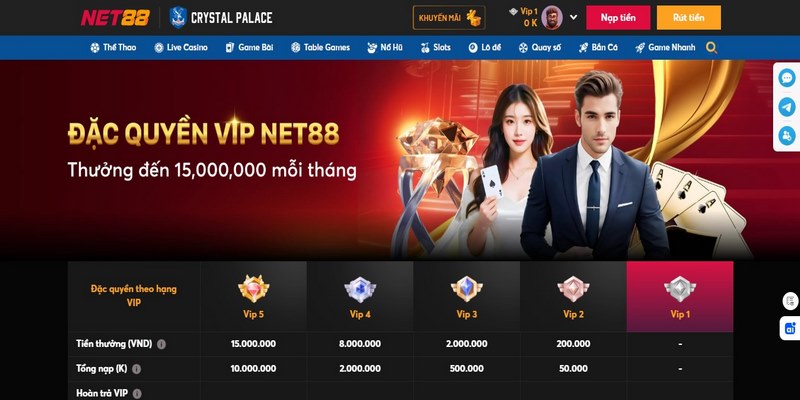 hoàn trả tự động 1% tại Net88