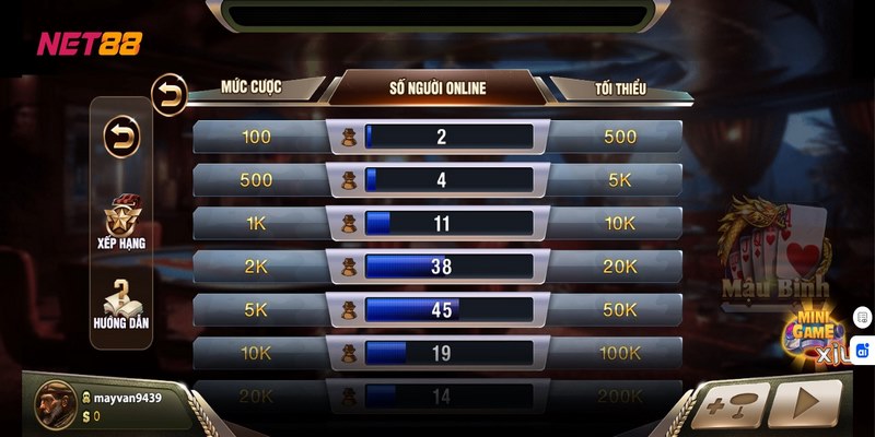 Những ưu điểm khi chơi game bài tại Net88